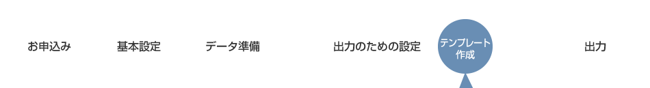 ご利用の流れイメージ