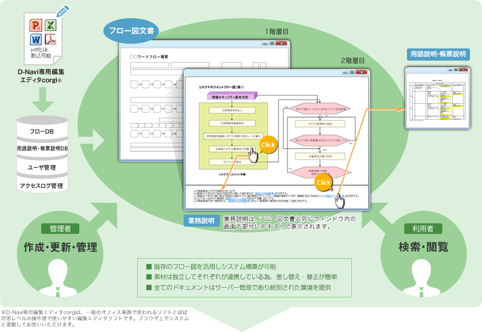 ご利用イメージ